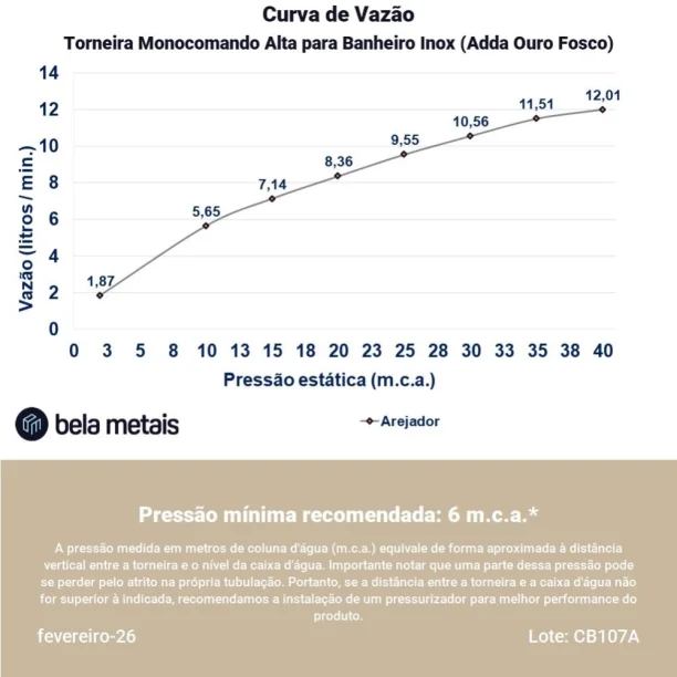 Torneira Monocomando Alta para Banheiro Inox (Adda Ouro Fosco) Produto Torneira Monocomando Alta para Banheiro Inox (Adda Ouro Fosco)