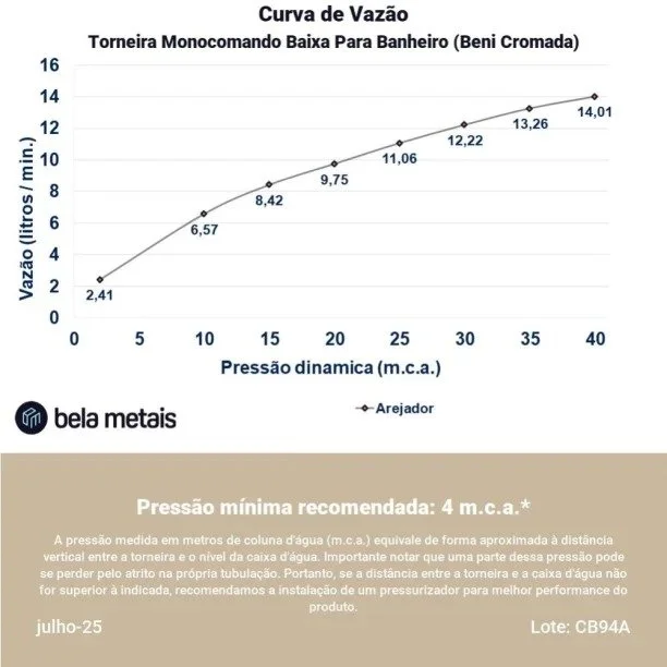 Produto Torneira Monocomando Baixa para Banheiro (Beni Cromada) - Outlet
