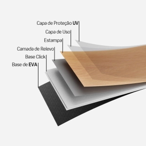 Piso Vin&iacute;lico em R&eacute;gua Click (&Acirc;mbar)