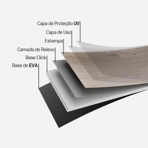 Piso Vin&iacute;lico em R&eacute;gua Click (Areia)