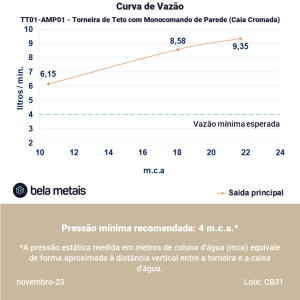 Torneira de Teto com Monocomando de Parede (Caia Cromada)