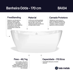 Banheira de Imers&atilde;o Acr&iacute;lica 170 cm (Odda Branca)