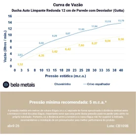 Produto Ducha Auto Limpante Redonda 12 cm de Parede com Desviador (Gutta Dourada)