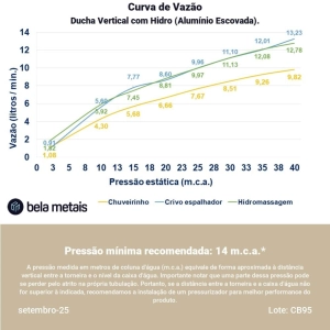 Ducha Vertical com Hidro (Alumínio Escovada)