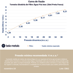 Torneira Giratória de Filtro Água Fria Inox (Simi Preta Fosca)