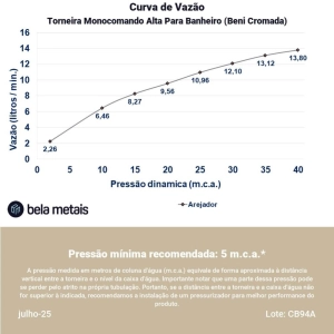 Torneira Monocomando Alta para Banheiro (Beni Cromada)