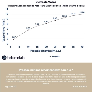 Torneira Monocomando Alta para Banheiro Inox (Adda Grafite Fosca)
