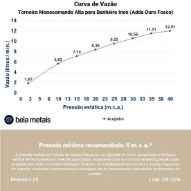 Torneira Monocomando Alta para Banheiro Inox (Adda Ouro Fosco) Produto Torneira Monocomando Alta para Banheiro Inox (Adda Ouro Fosco)