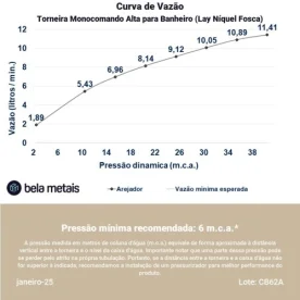 Produto Torneira Monocomando Alta para Banheiro (Lay Níquel Fosca) - Outlet