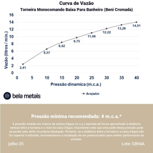 Torneira Monocomando Baixa para Banheiro (Beni Cromada)