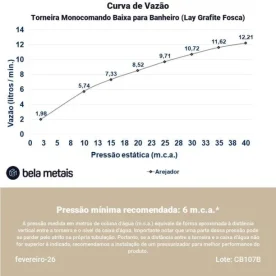 Torneira Monocomando Baixa para Banheiro (Lay Grafite Fosca) - Outlet Produto Torneira Monocomando Baixa para Banheiro (Lay Grafite Fosca) - Outlet