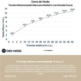 Produto Torneira Monocomando Baixa para Banheiro (Lay Ouro Fosca) - Outlet