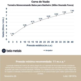 Torneira Monocomando Baixa para Banheiro (Milos Ouro Fosco) - Outlet Produto Torneira Monocomando Baixa para Banheiro (Milos Ouro Fosco) - Outlet