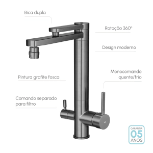 Torneira Monocomando Girat&oacute;ria de Filtro (Ibiza Grafite Fosca)