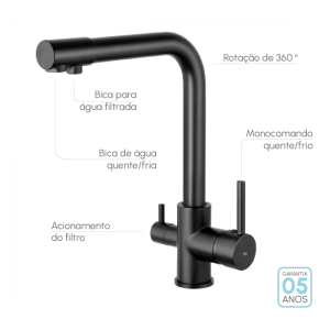 Torneira Monocomando Girat&oacute;ria de Filtro (Ubatuba Preta Fosca)
