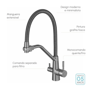 Torneira Monocomando Gourmet de Filtro (Nassau Grafite Fosca)